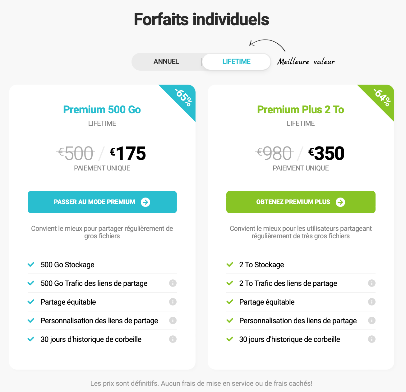 Prix pour les offres à vie